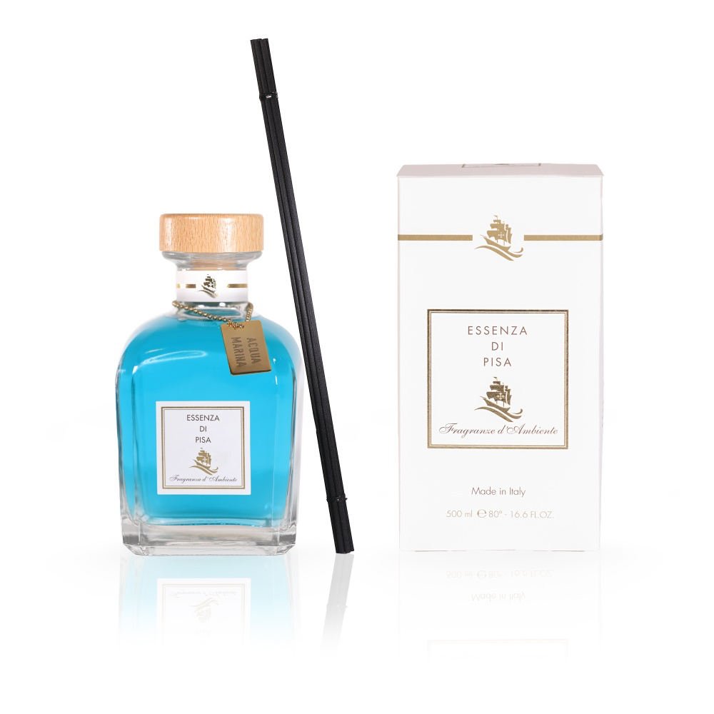 PROFUMATORI IN SCATOLA